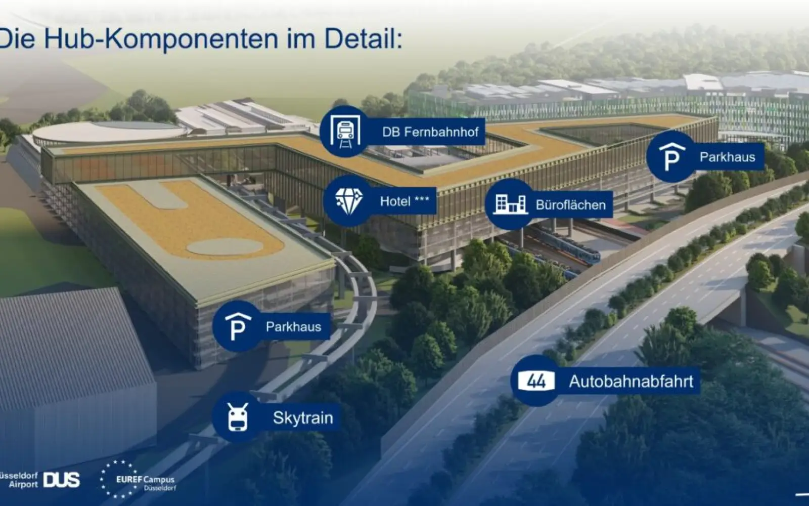 Finaler-Stand-20241218-Praesentation-OB-Mobility-Hub-1_1-2000x1125-1-1024x576