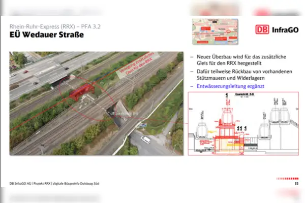 Anpassungen zum RRX-Ausbau: Bürger stellten online 200 Fragen 