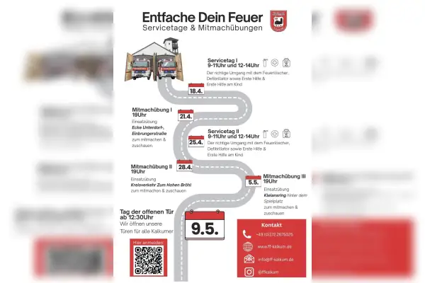 Tag der offenen Tür – Freiwillige Feuerwehr Kalkum