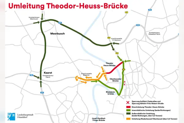 Die Theodor-Heuss-Brücke wird ab Ende 2026 nur einspurig befahrbar
